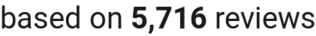 number of reviews