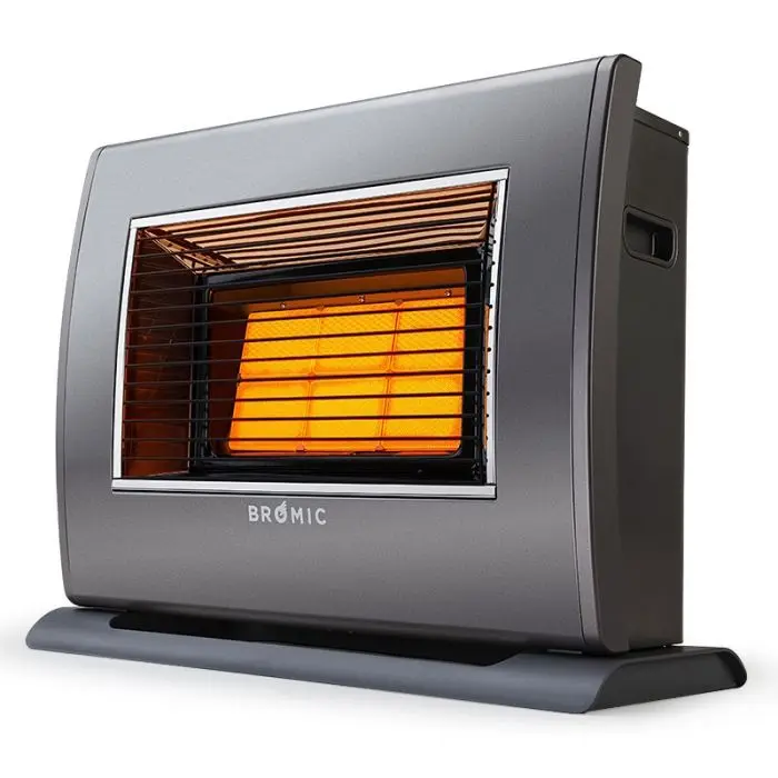 Image of BROMIC Supaheat II LPG Indoor Gas Heater Room