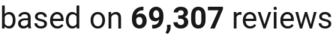 number of reviews