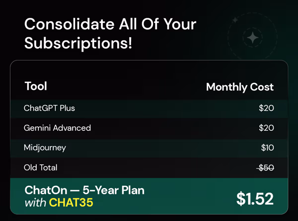 ChatOn AI Assistant Premium Plan: 5-Year Subscription