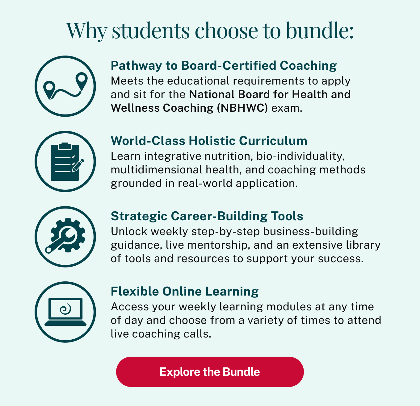 Why students choose to bundle: Explore the bundle