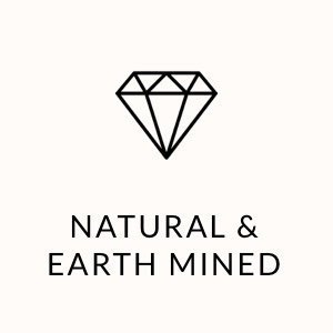 natural & earth mined