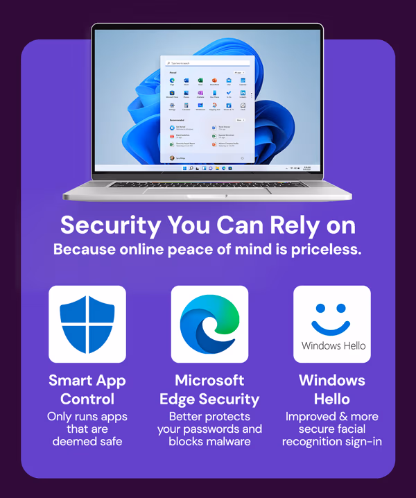 Microsoft Windows 11 Pro or Home