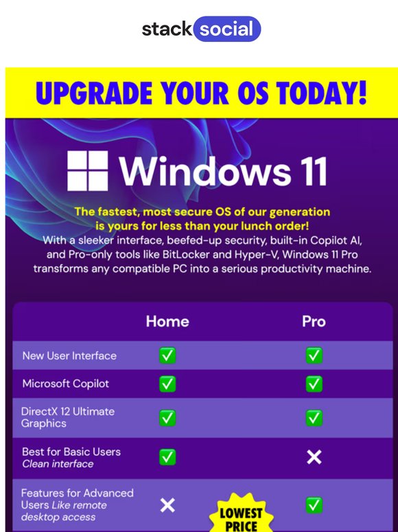 Upgrade to Windows 11 Pro for $13 — Grab This Deal Before It’s Gone!