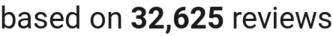 number of reviews