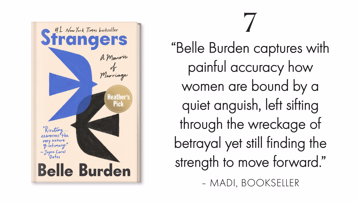 Belle Burden captures with painful accuracy how women are bound by a quiet anguish, left sifting through the wreckage of betrayal yet still finding the strength to move forward.