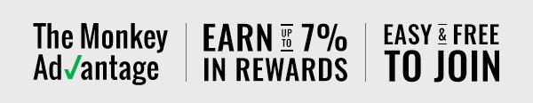 HockeyMonkey.ca Rebound Rewards Program