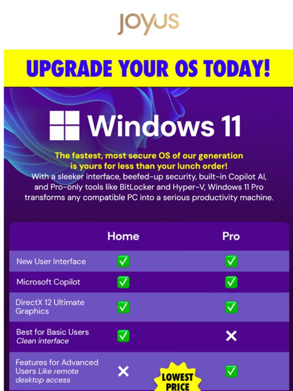 Upgrade to Windows 11 Pro for $13 — Grab This Deal Before It’s Gone!