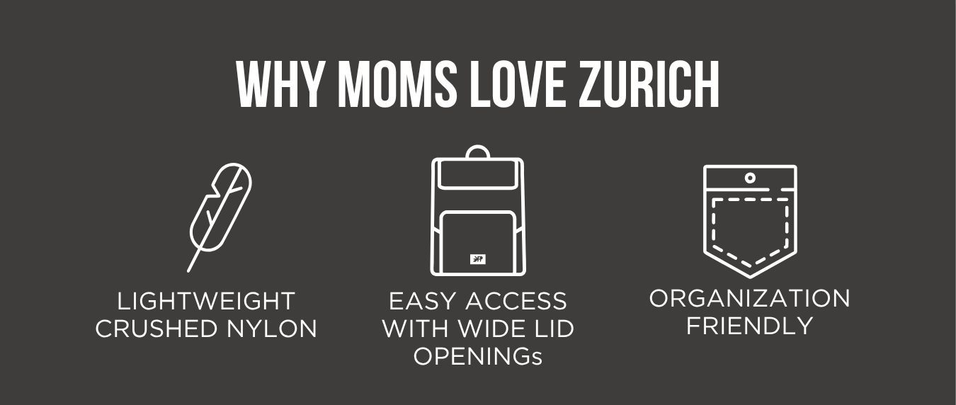 Zurich