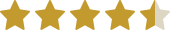Bewertungen