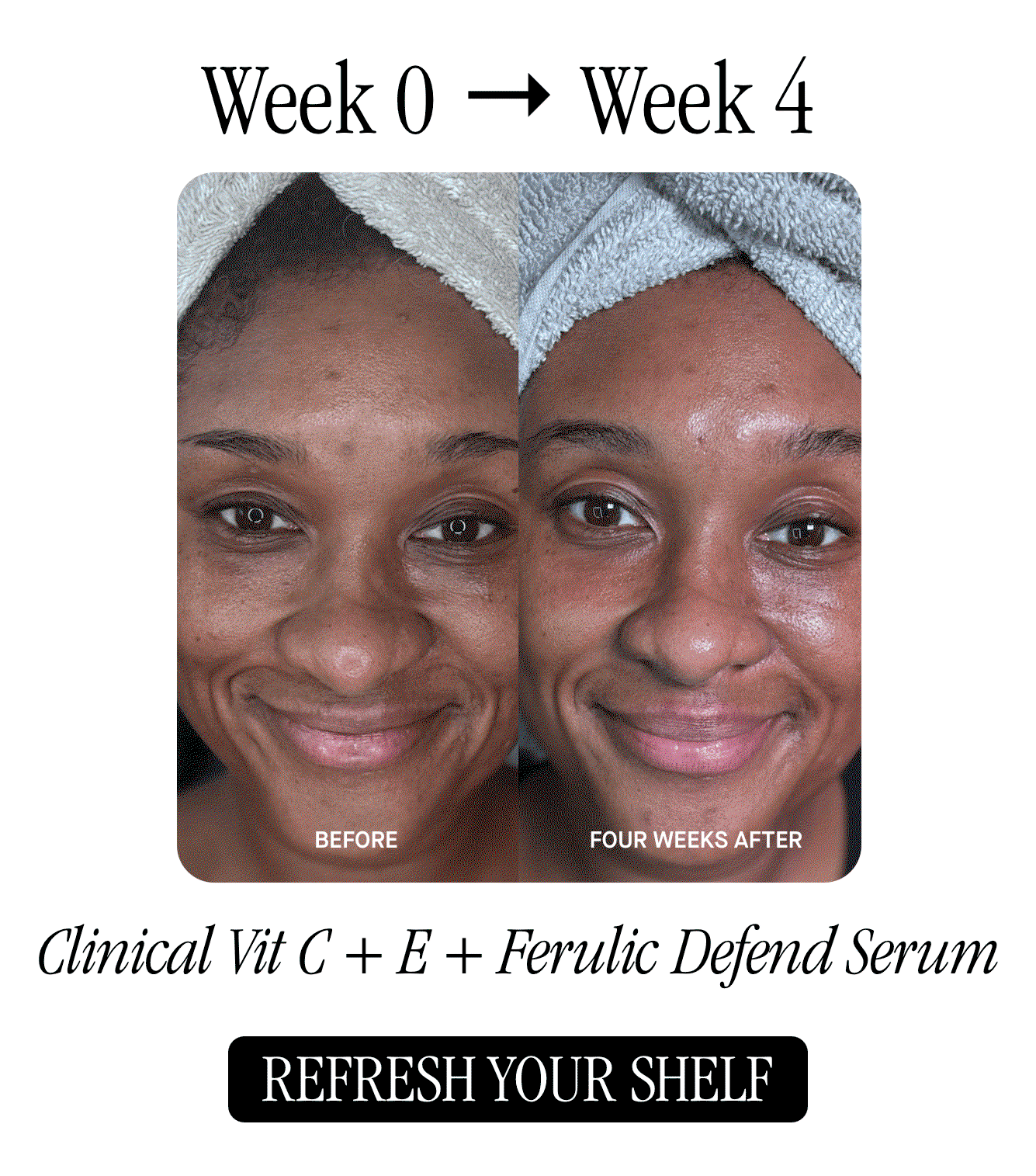 Week 0 -> Week 4