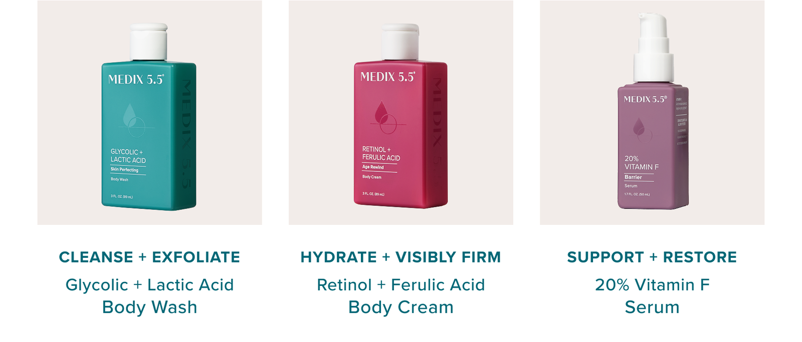 Cleanse + Exfoliate with Glycolic + Lactic Body Wash - Hydrate + Visibly Firm with Retinol + Ferulic Acid Body Cream - Support + Restore with 20% Vitamin F Serum