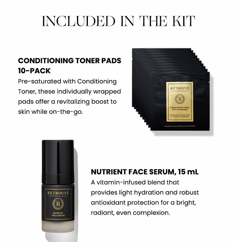 Included in the Kit