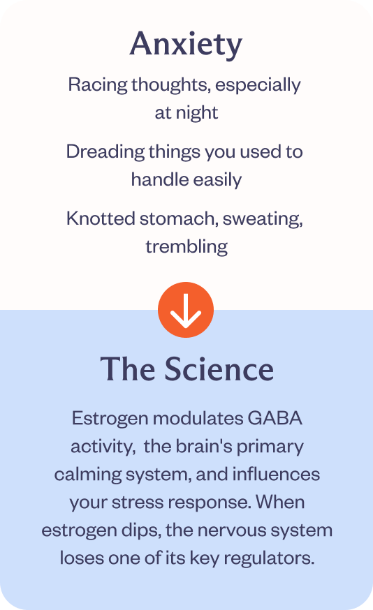 Anxiety: Racing thoughts,  especially at night Dreading things you  used to handle easily Knotted stomach,  sweating, trembling. The Science: Racing thoughts,  especially at night Dreading things you  used to handle easily Knotted stomach,  sweating, trembling