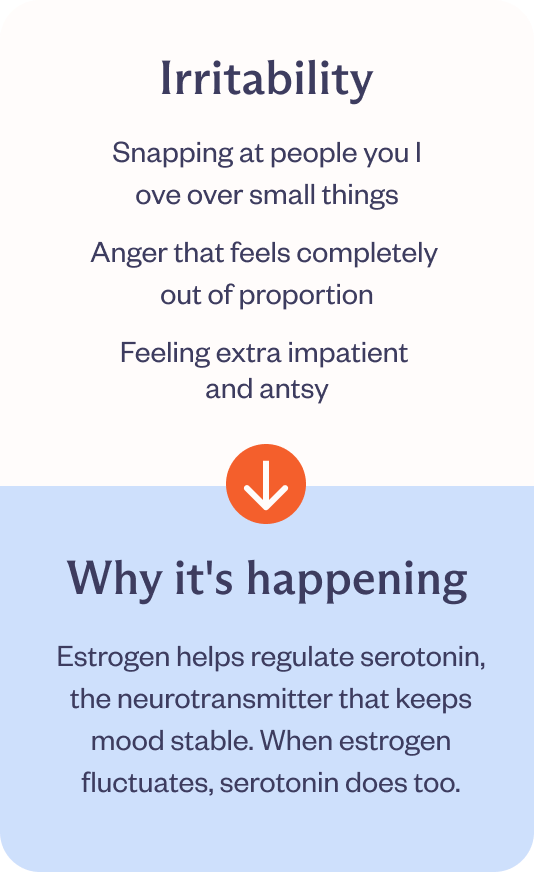 Irritability: Snapping at people you love over small things Anger that feels completely out of proportion Feeling extra impatient  and antsy Why it's happening: Snapping at people you love over small things Anger that feels completely out of proportion Feeling extra impatient  and antsy