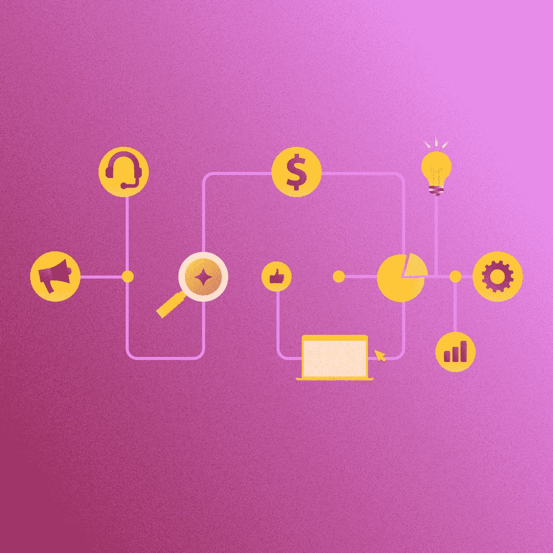 Discover how social impacts your entire business