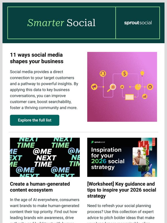 The business value hiding in your social feeds
