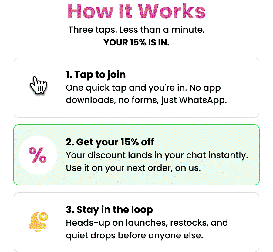 How It Works Three taps. Less than a minute. Your 15% is in.