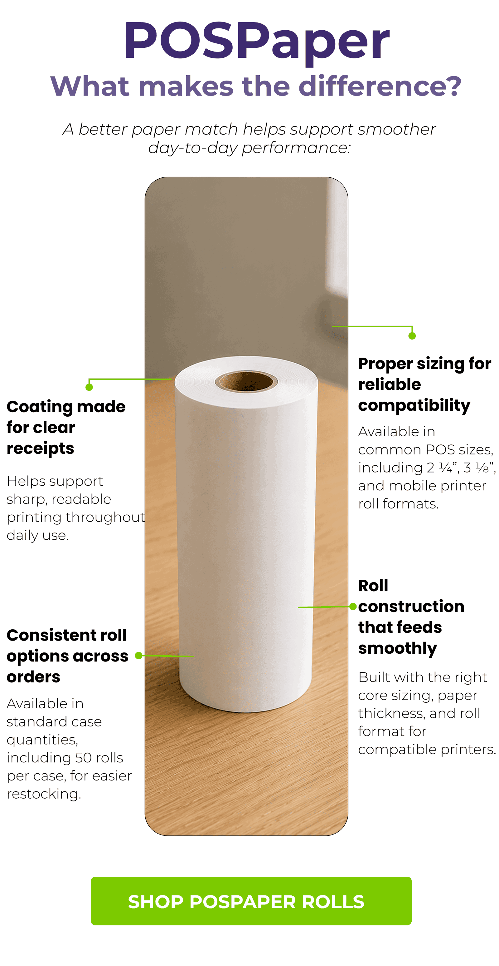 Thermal Paper Rolls