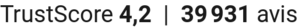 TrustScore