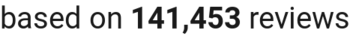 number of reviews