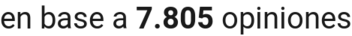 number of reviews