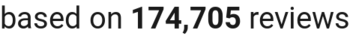 number of reviews