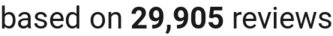 number of reviews