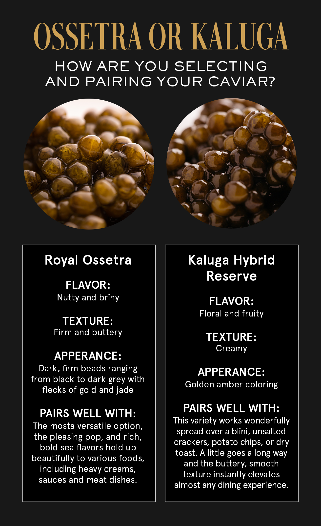 Imperia Caviar