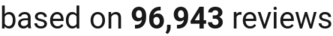number of reviews