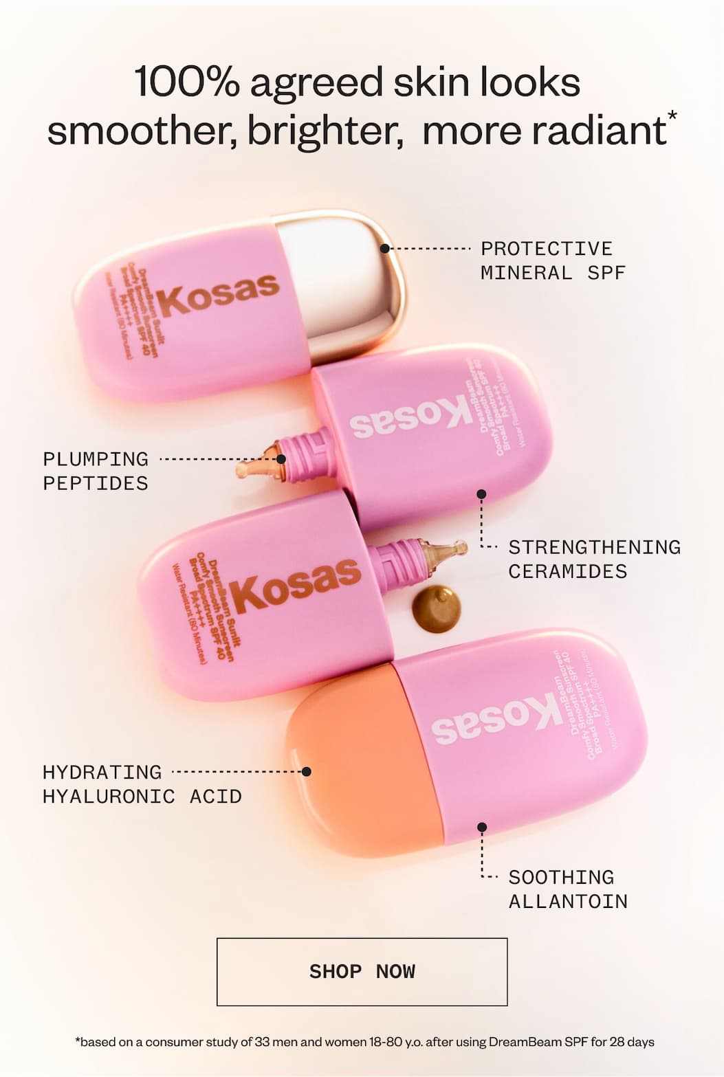 100% agreed skin looks  smoother, brighter,  more radiant*