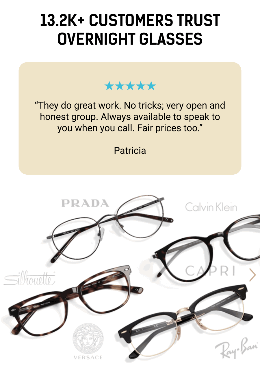 13.2k+ Customers trust Overnight Glasses