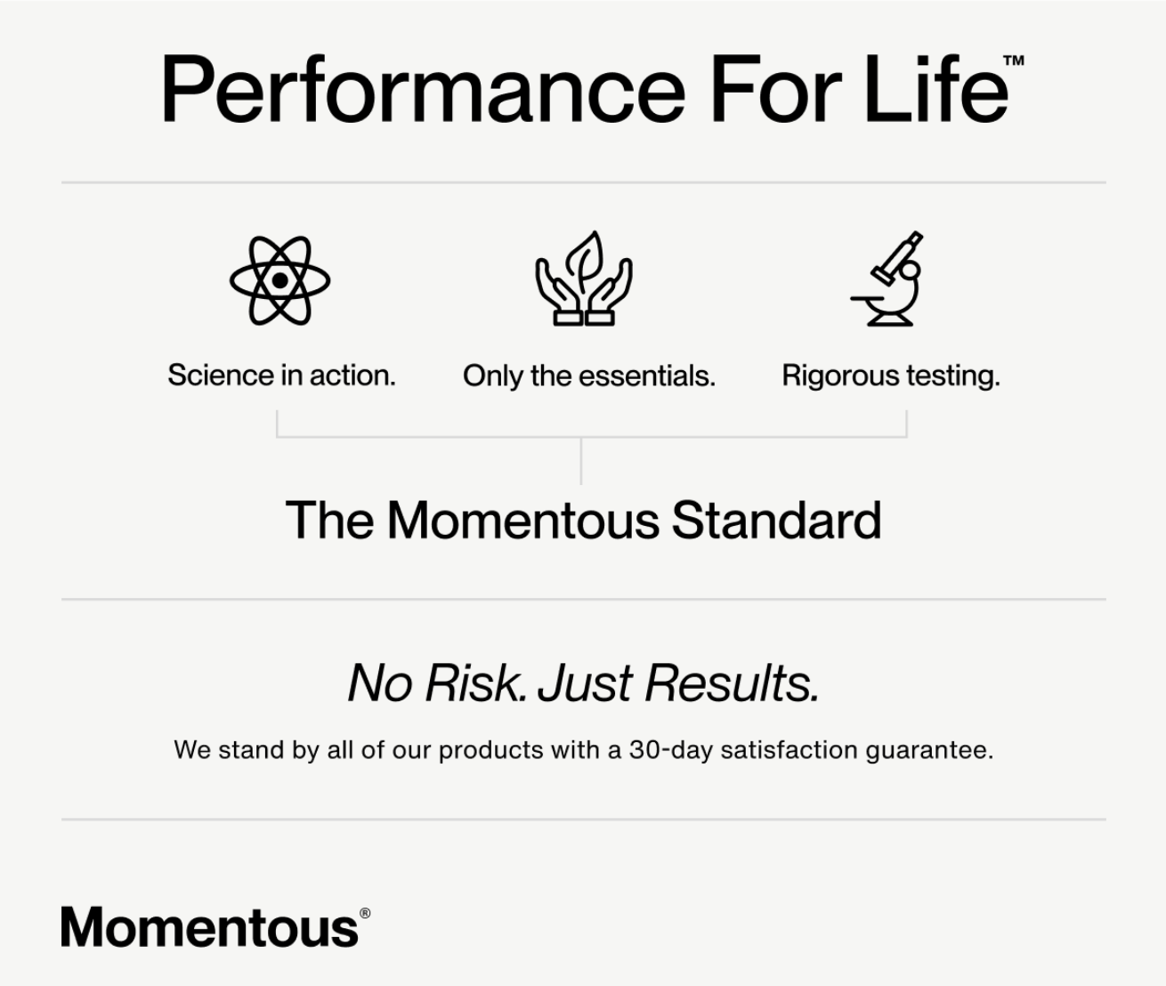 Performance For Life