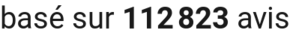 number of reviews