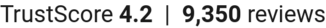 TrustScore