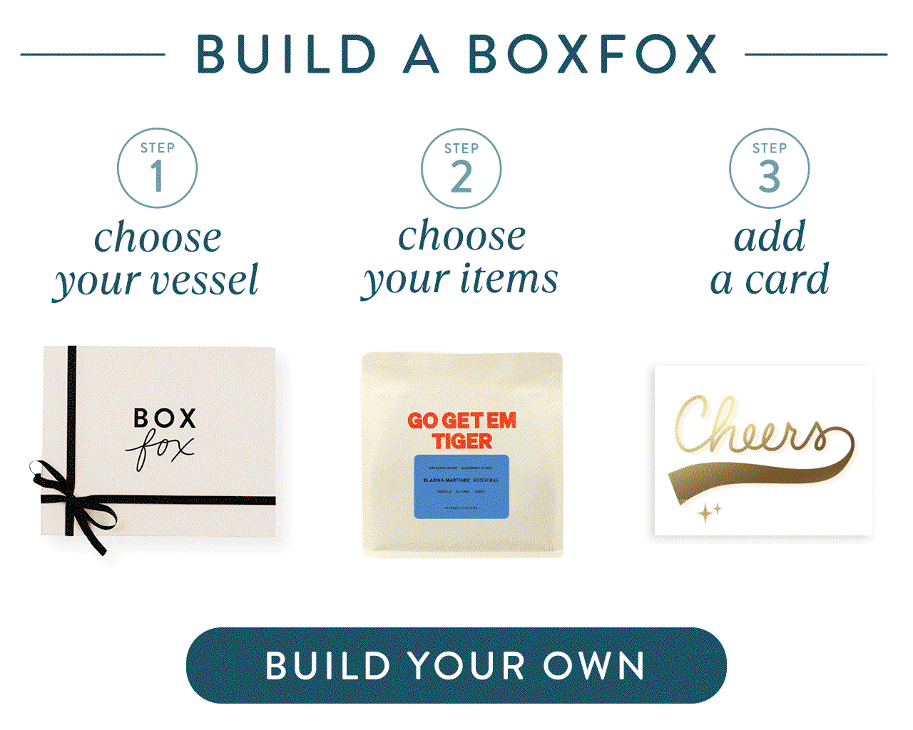 Build a BOXFOX 