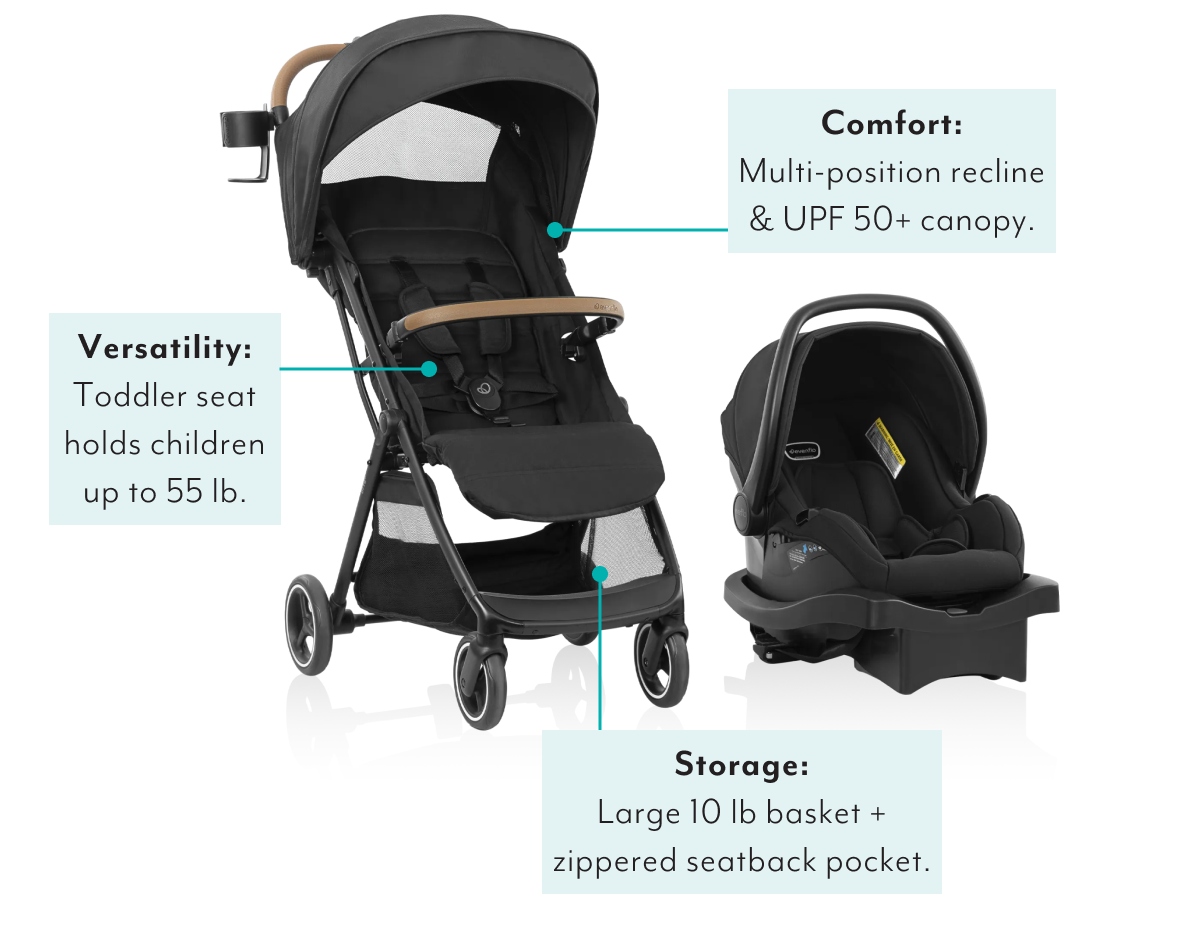 Comfort: Multi-position recline & UPF 50+ canopy. | Versatility: Toddler seat holds children up to 55 lb. | Storage: Large 10 lb basket + zippered seatback pocket.