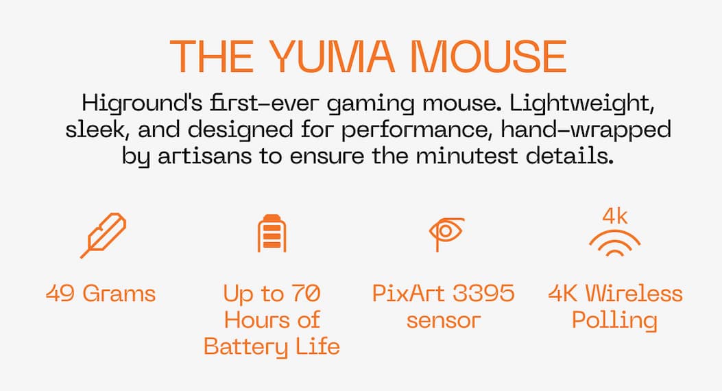The Yuma Mouse - Higround's first-ever gaming mouse