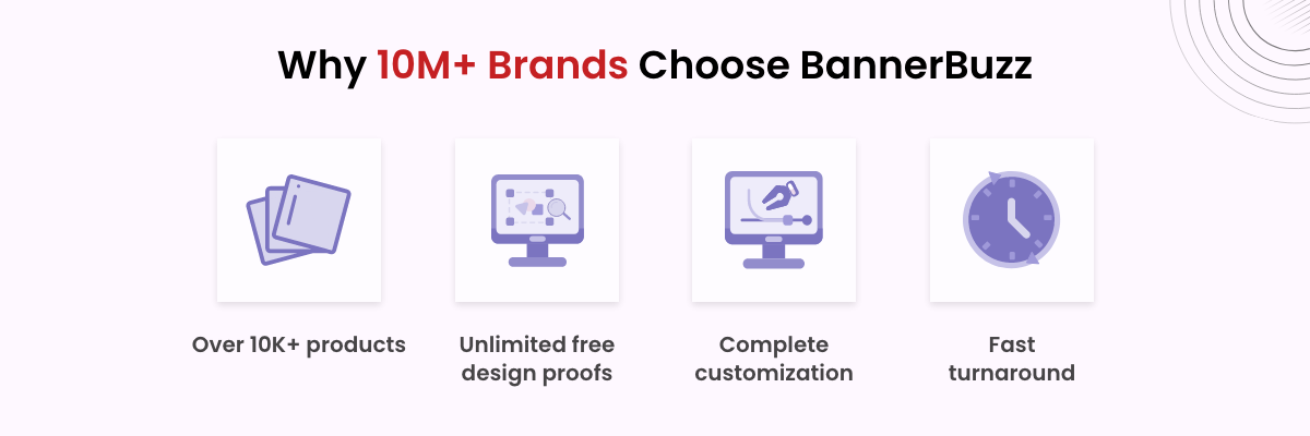 Why 10M+ Brands Choose BannerBuzz