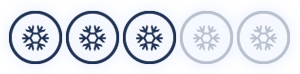 Cooling Rating