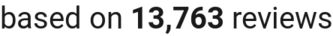 number of reviews