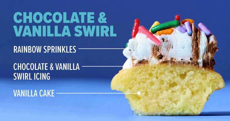 Chocolate & vanilla swirl: Vanilla cake, chocolate & vanilla swirl icing, and rainbow sprinkles.