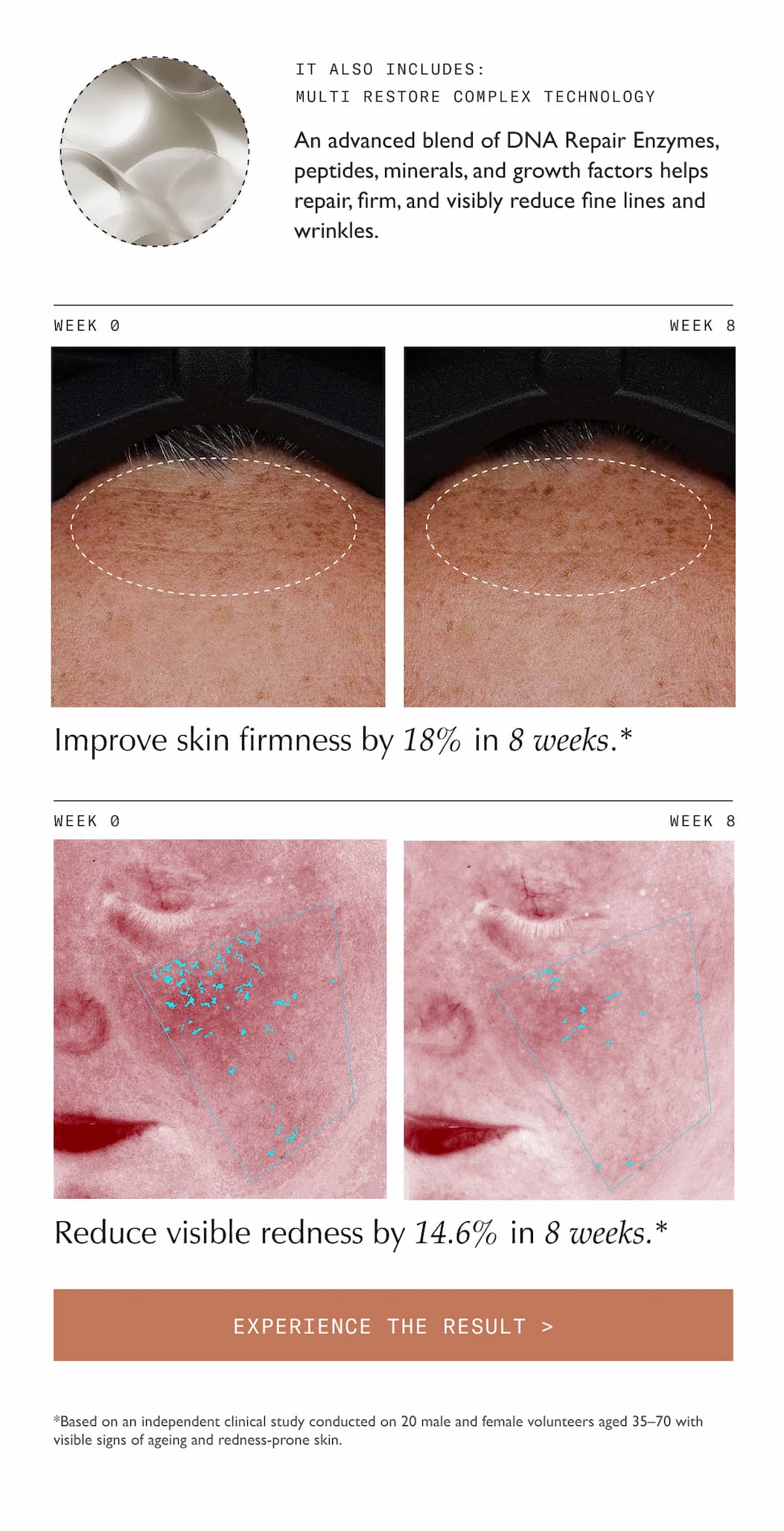 Improve skin firmness by 18% in 8 weeks.* >