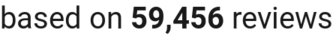 number of reviews