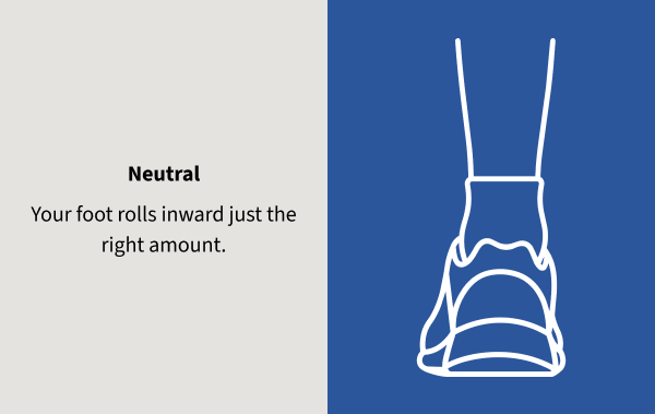 Neutral
