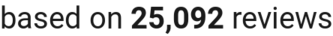 number of reviews