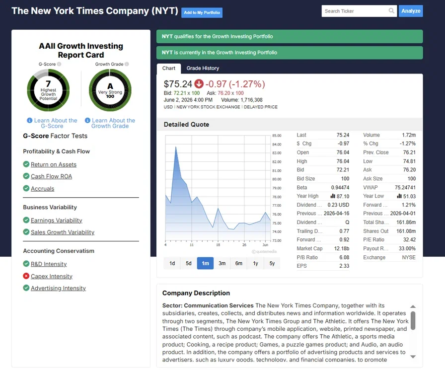 New York Times Growth Analyzer
