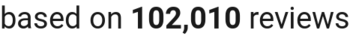 number of reviews