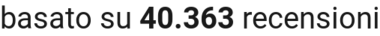 number of reviews