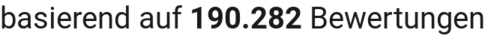 number of reviews